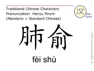 fei shu bien etre|Fei Shu Bien Etre